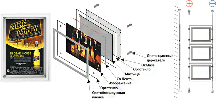 Как сделать тонкий световой короб